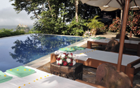 popa-mountain-resort-pool